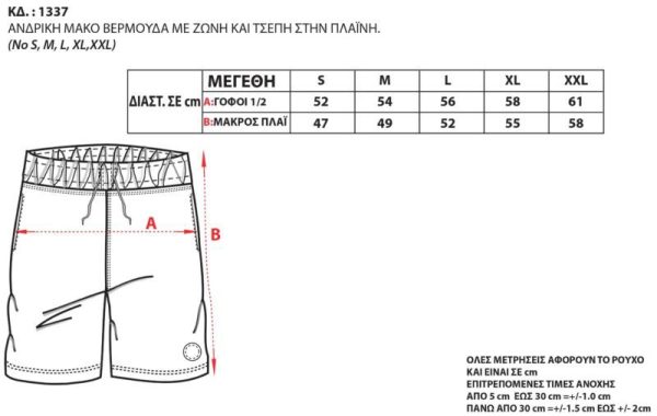 1337-ΜΕΓΕΘΟΛΟΓΙΟ